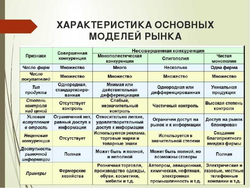 Как подобрать идеальные динамики для авто: ориентируйтесь на классификацию и ключевые характеристики