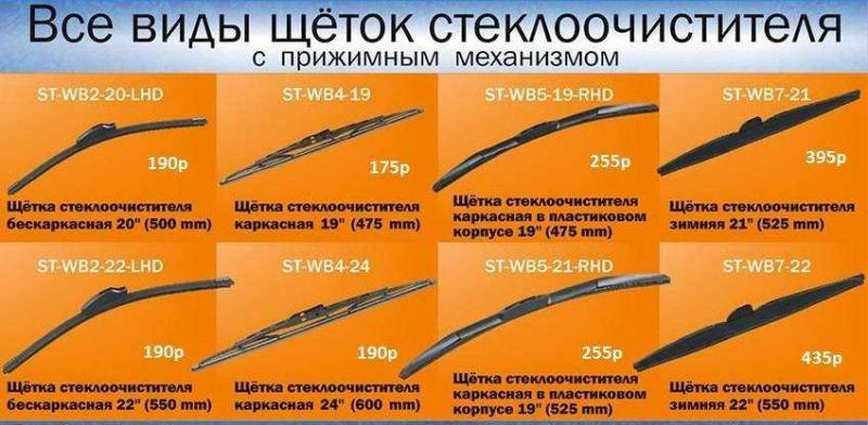 Как подобрать идеальные дворники для авто:просто сверить с этими 15 полезными советами