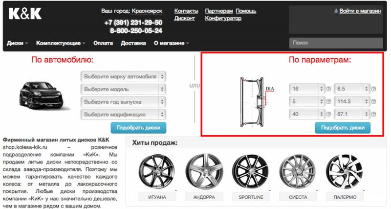 Как подобрать идеальные колесные диски для вашего автомобиля: от тонкостей выбора до грамотной покупки