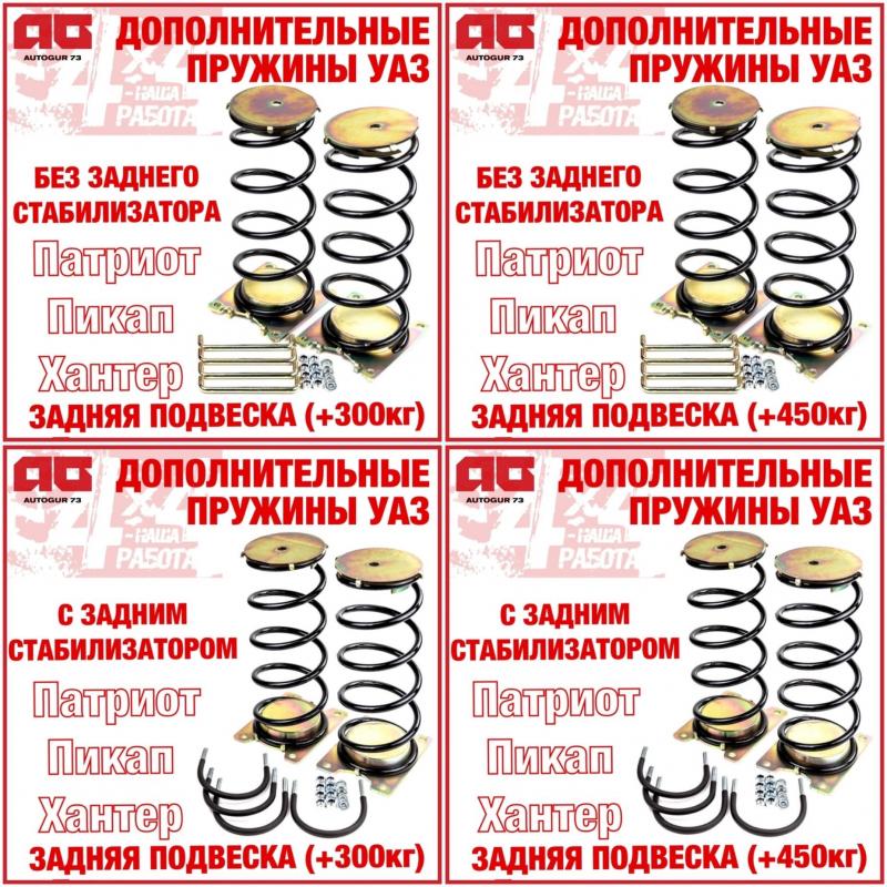 Как подобрать идеальные пружины для УАЗ Патриот: полный гайд по выбору и установке