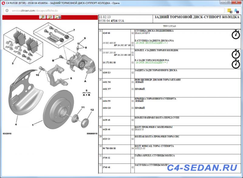 Как подобрать идеальные тормозные диски для Citroen C4 седан 2023: важные нюансы