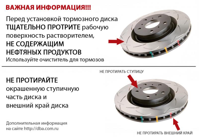 Как подобрать идеальные тормозные диски для Mitsubishi Lancer 9: полезные советы