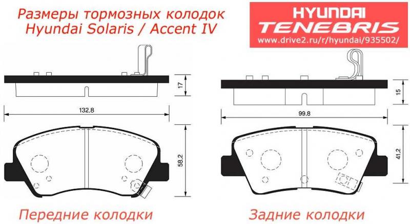 Как подобрать идеальные тормозные колодки для Hyundai Solaris: советы эксперта