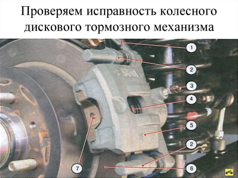 Как подобрать идеальные тормозные колодки для Mitsubishi Lancer, чтобы получить максимальную эффективность торможения
