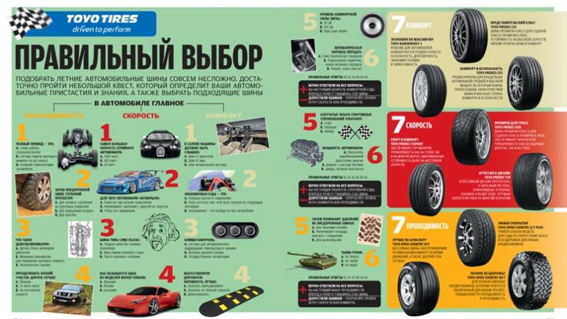 Как подобрать идеальные зимние шины для ВАЗ 2109: советы автомобилистам