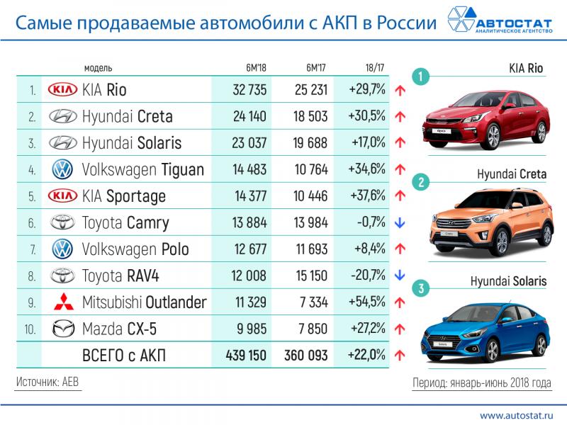 Как подобрать идеальный автомобиль ZAZ Sport 900 в 2023 году: отличное решение для покупки