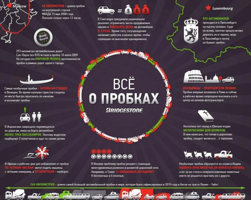 Как подобрать идеальный автомобильный медиаплеер для комфортной поездки: 15 полезных советов для выбора