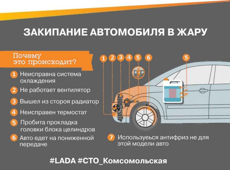 Как подобрать идеальный автомобильный медиаплеер для комфортной поездки: 15 полезных советов для выбора
