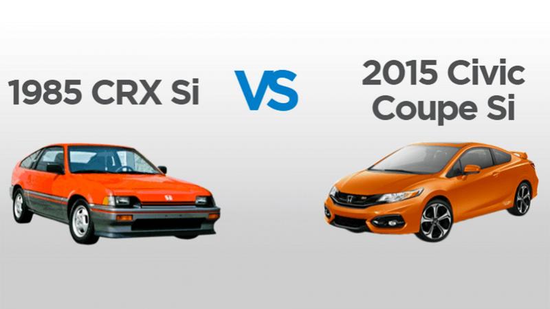 Как подобрать идеальный Honda Civic Si купе: инструкция для истинных ценителей драйва