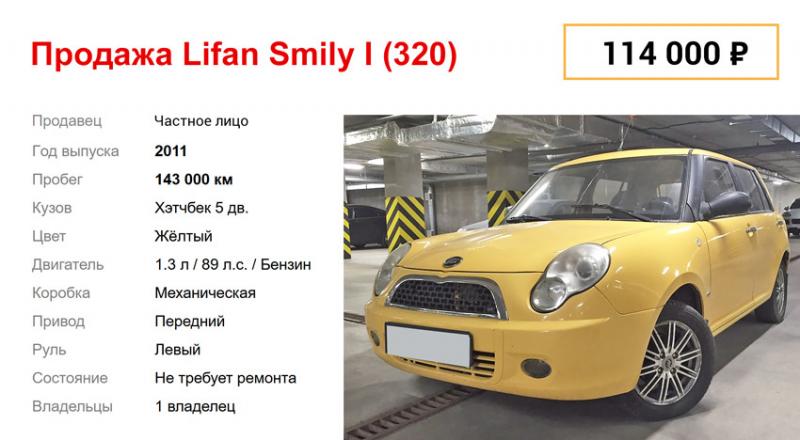 Как подобрать идеальный Lifan Smily 320: технические характеристики, на которые стоит обратить внимание
