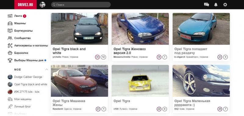 Как подобрать идеальный Opel Tigra 1996 без сожалений. Секреты выбора и приобретения мечты