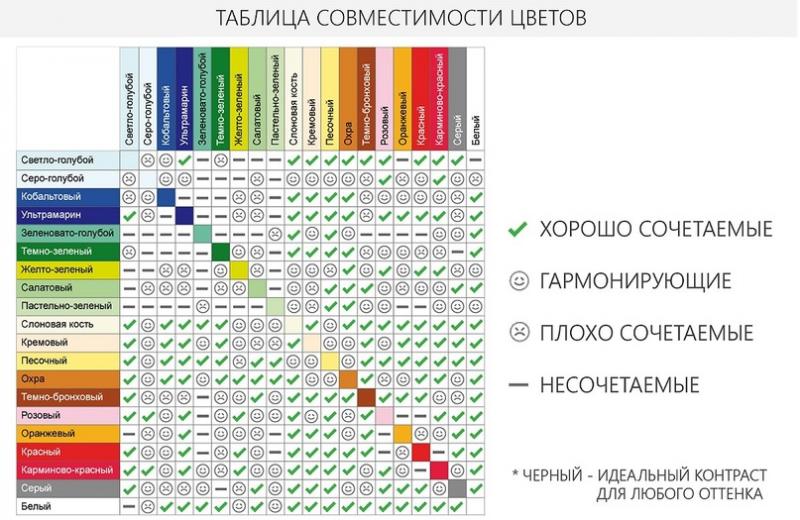 Как подобрать идеальный оттенок серо-зеленого для автомобиля Приора: проверенные способы выбрать стильный цвет