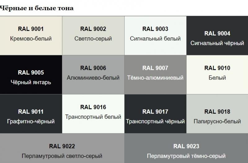 Как подобрать идеальный оттенок серо-зеленого металлика для вашего Приоры, чтобы авто выглядело стильно