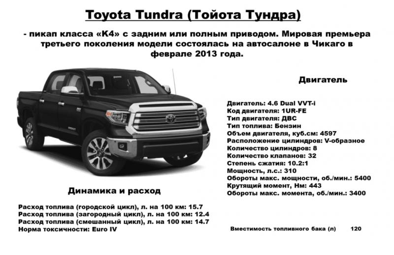 Как подобрать идеальный пикап с параметрами кузова для ваших задач: полезные тонкости выбора Тойоты Тундра