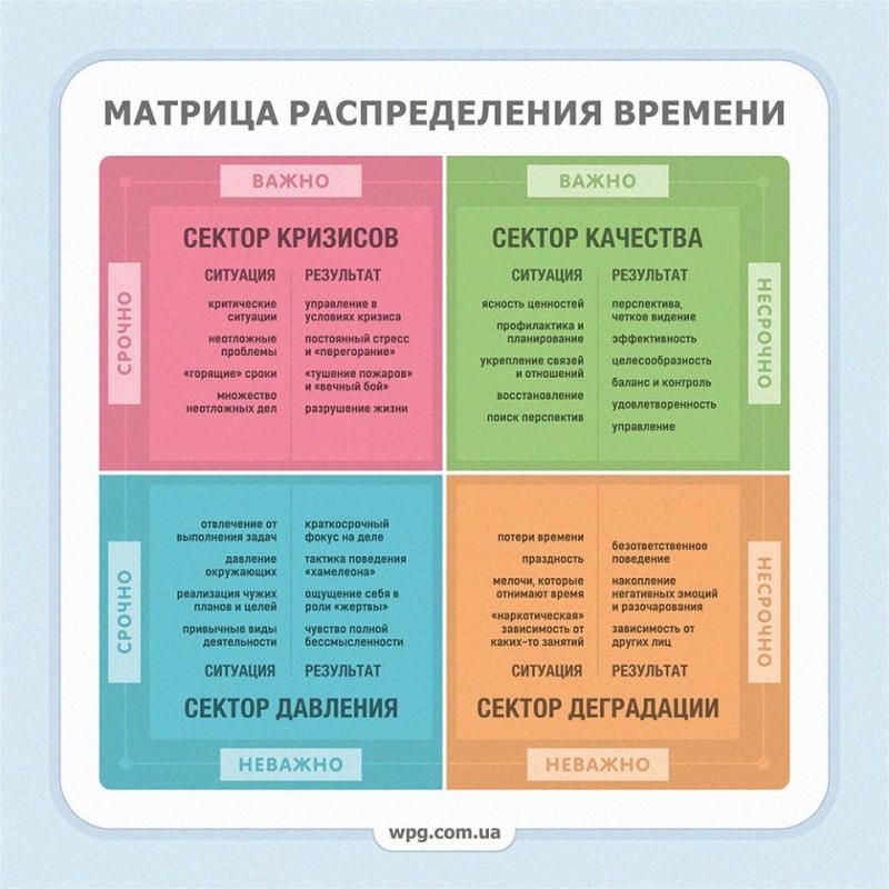 Как подобрать идеальный трейлер для решения ваших задач. Здесь 15 вдохновляющих советов