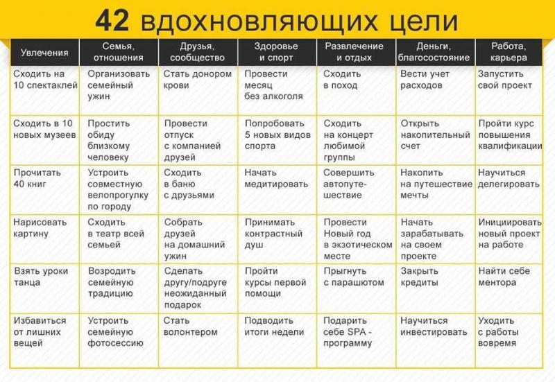 Как подобрать идеальный трейлер для решения ваших задач. Здесь 15 вдохновляющих советов