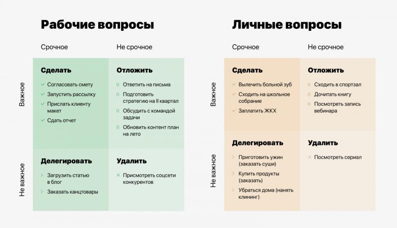 Как подобрать идеальный трейлер для решения ваших задач. Здесь 15 вдохновляющих советов