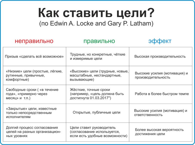 Как подобрать идеальный трейлер для решения ваших задач. Здесь 15 вдохновляющих советов