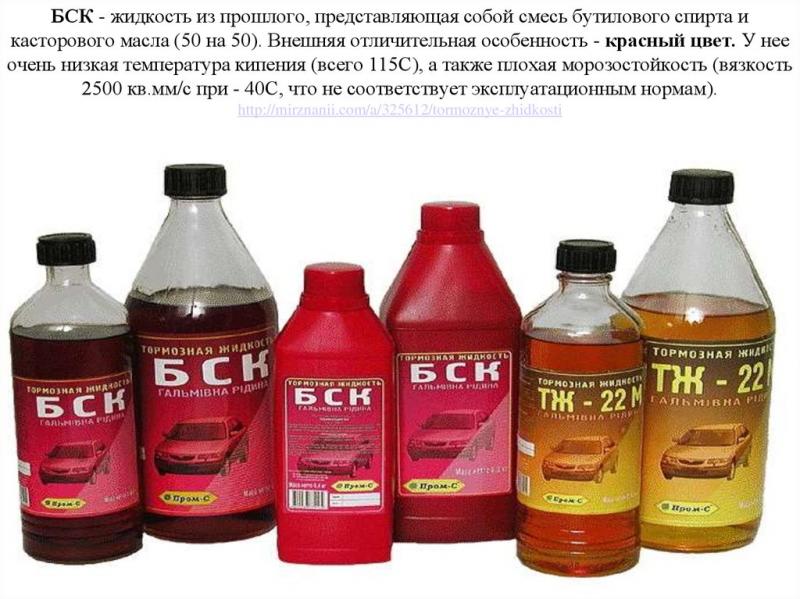 Как подобрать качественную бск тормозную жидкость с правильным составом для безопасности вождения