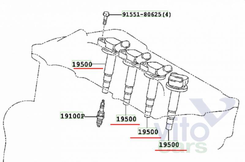 Как подобрать катушку зажигания на Тойота Королла Е150 Д для автомобиля 2023 года: путеводитель для автолюбителя