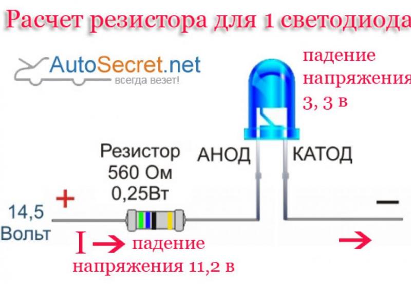 Как подобрать резистор для светодиодной ленты 12в: советы практиков