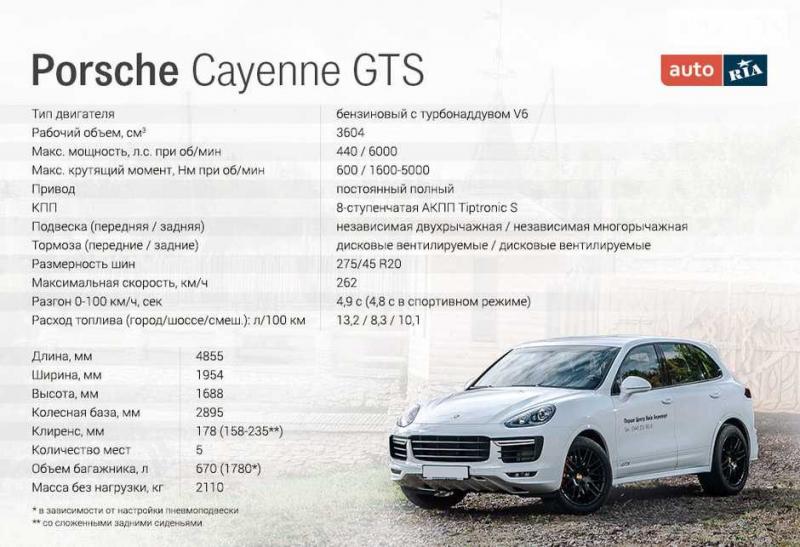 Как получить мощность от Porsche Cayenne Turbo 500 л с : практические секреты и лайфхаки