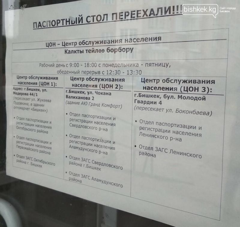 Как получить паспорт в Паспортном столе г. Карачаевска: 15 шагов к успеху