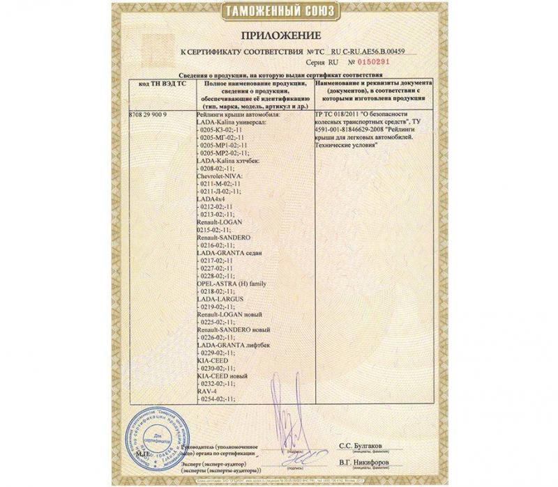 Как получить сертификат на фаркоп Нивы Шевроле без посредников