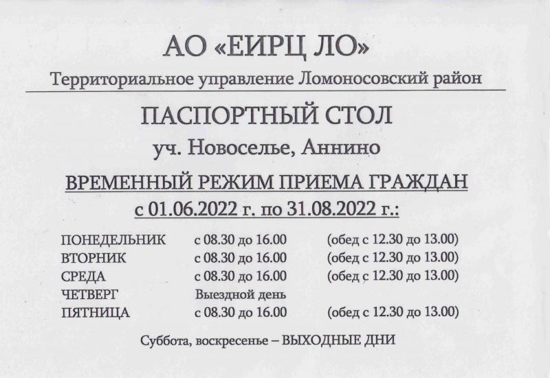 Как получить услуги паспортного стола в Карачаевске быстро и удобно. Раскрываем секреты