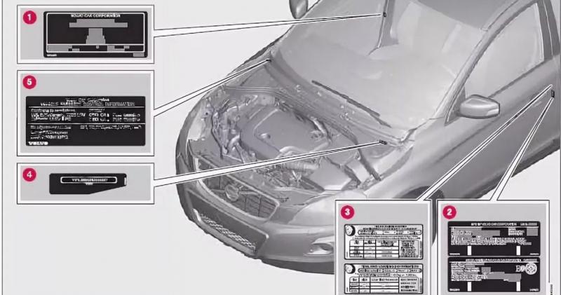 Как полюбить Volvo S60, если раньше были сомнения: погружение во владение автомобилем
