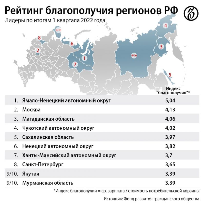 Как понять, что вы находитесь в 89-м регионе России: 10 интересных фактов о Ямало-Ненецком автономном округе