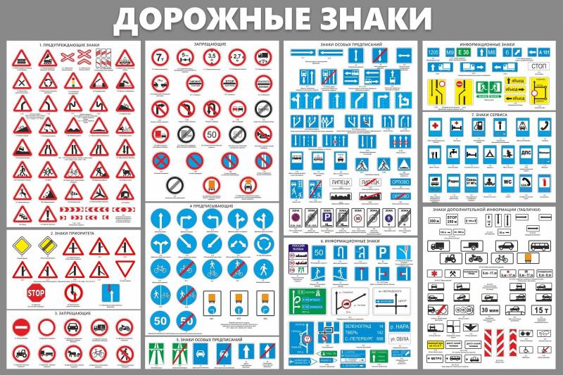 Как понять значение знака с перечеркнутой белой машиной на синем фоне в ПДД: полезные советы