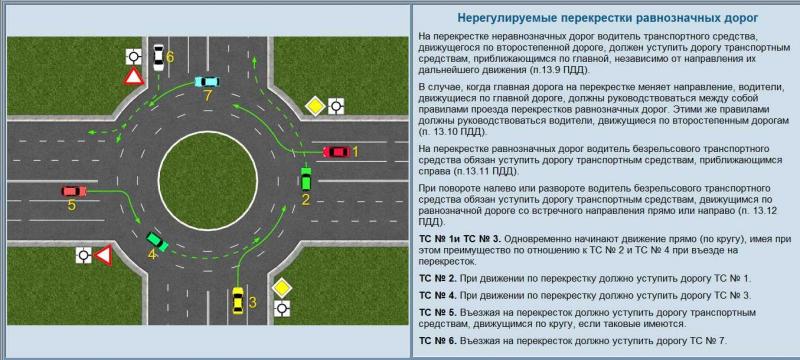 Как правильно использовать клаксон в автомобиле, чтобы не нарушать ПДД. Простые советы