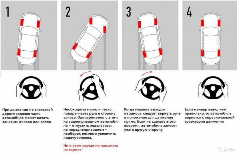 Как правильно использовать клаксон в автомобиле, чтобы не нарушать ПДД. Простые советы