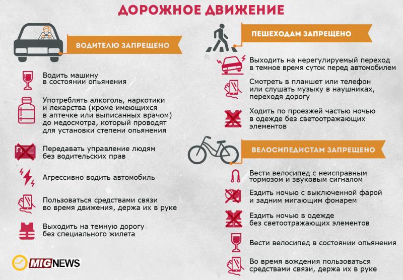 Как правильно использовать клаксон в автомобиле, чтобы не нарушать ПДД. Простые советы
