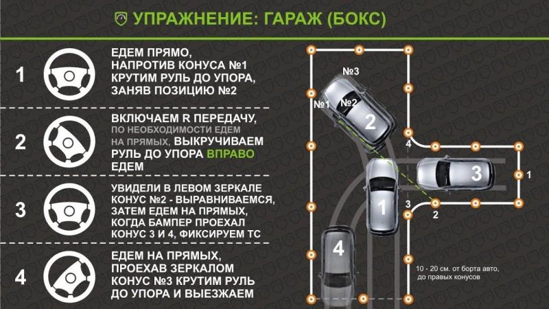 Как правильно использовать клаксон в автомобиле, чтобы не нарушать ПДД. Простые советы