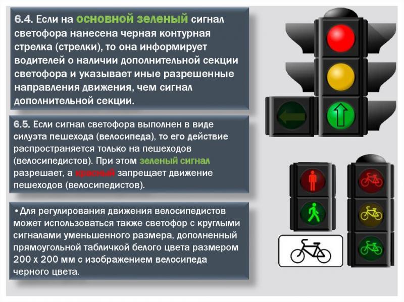 Как правильно использовать клаксон в автомобиле, чтобы не нарушать ПДД. Простые советы