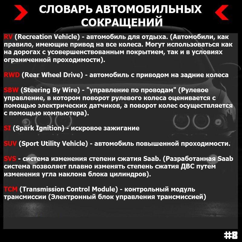 Как правильно написать аббревиатуры автомобильных брендов: 15 интересных примеров