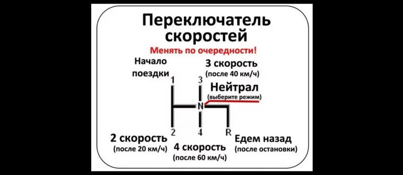 Как правильно переключать передачи в авто с перегазовкой: приемы для водителей