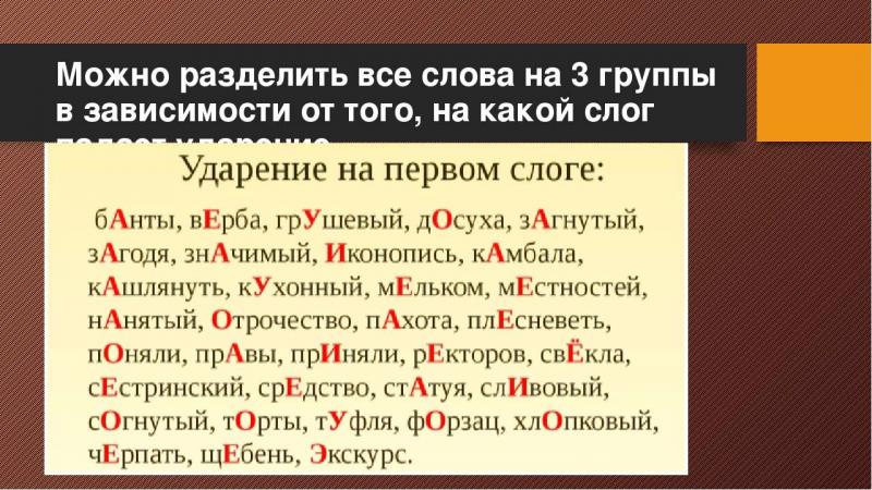 Как правильно произносить Порше: вы удивитесь этим 15 секретам произношения