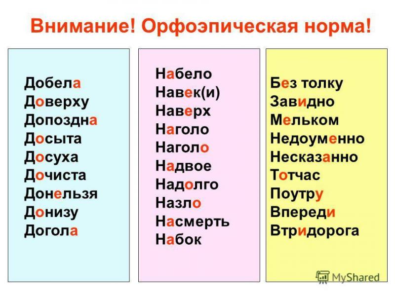 Как правильно произносится "порше": подробно о произношении и ударении в фамилии Porsche