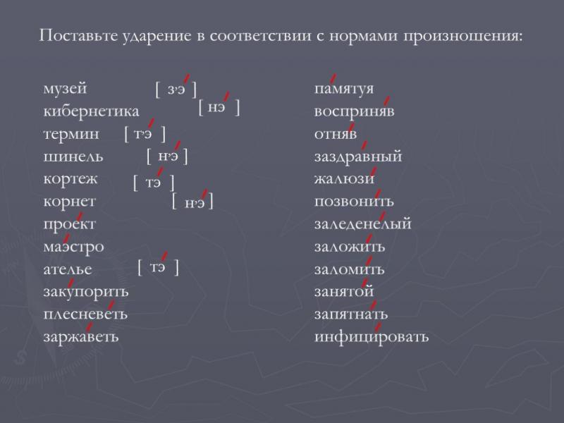 Как правильно произносится "порше": подробно о произношении и ударении в фамилии Porsche