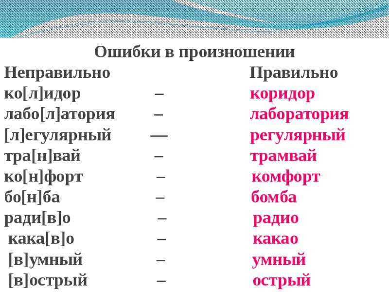 Как правильно произносится "порше": подробно о произношении и ударении в фамилии Porsche