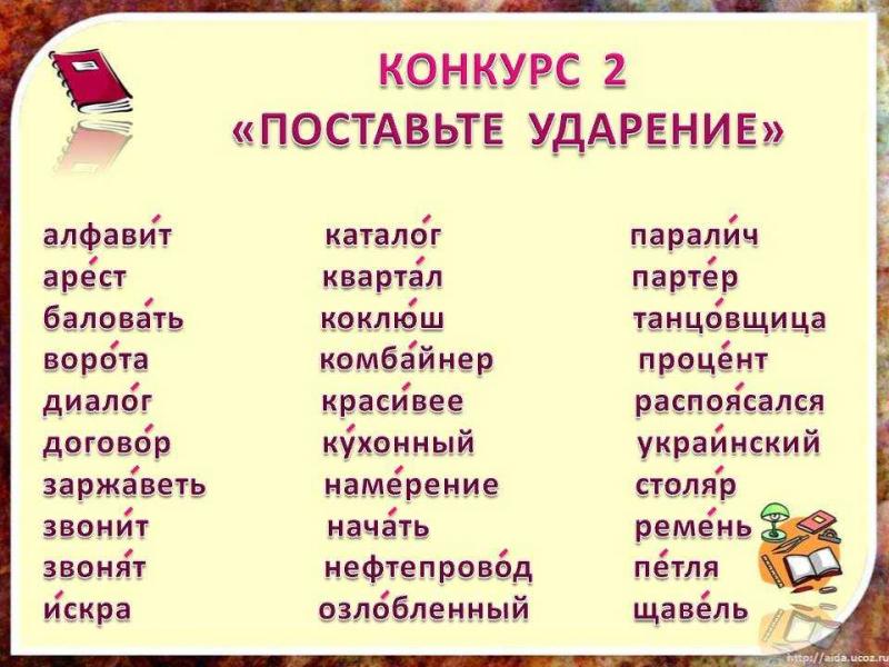 Как правильно произносится "порше": подробно о произношении и ударении в фамилии Porsche