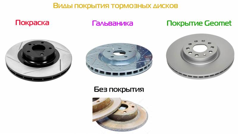 Как правильно выбрать тормозные диски для Lada Lanos: важные нюансы