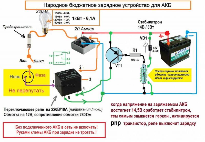 Сколько времени нужно зарядить аккумулятор автомобиля