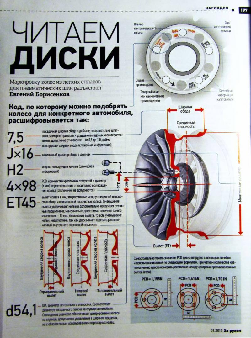 Как прочесть маркировку на колесных дисках автомобилей: тонкости расшифровки для понимания их характеристик
