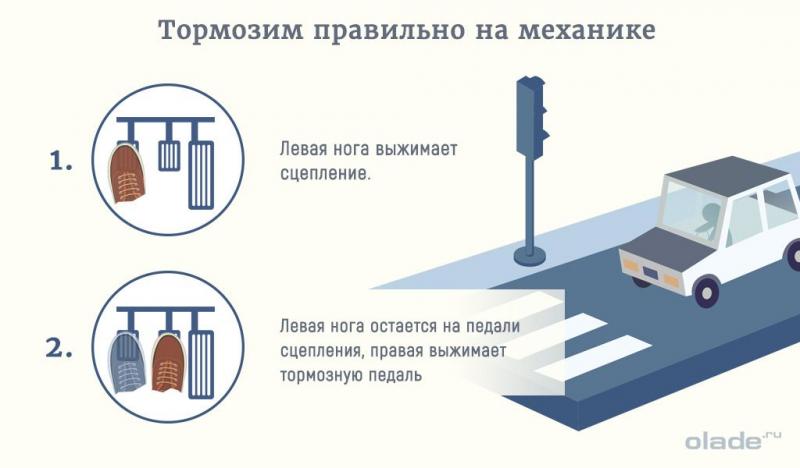 Как продлить срок эксплуатации китайских дисков и плавно притормозить: проверенные советы