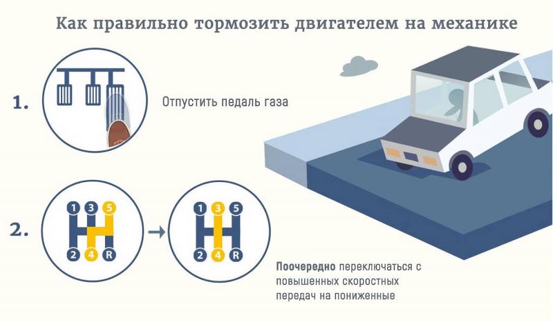 Как продлить срок эксплуатации китайских дисков и плавно притормозить: проверенные советы