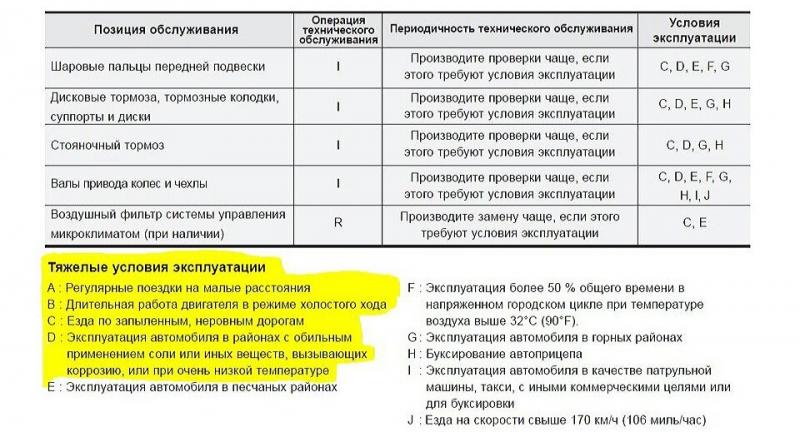 Как продлить срок эксплуатации китайских дисков и плавно притормозить: проверенные советы